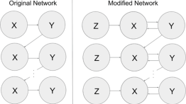 Figure 3 from publication.