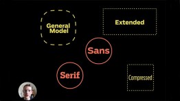 Nic Schumann of Occupant Fonts considers the advantages of machine learning for kerning type.