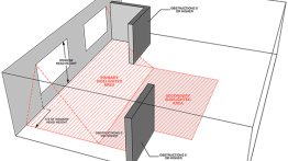 A sidelighted room with sufficient daylight as per Std. 90.1, a leading national model energy code

