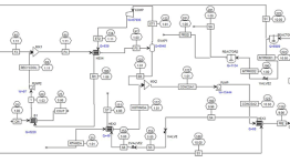 A detail of a process diagram from Daniel Galperin and Anushree Sreedhar's ChE capstone project