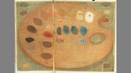 From Jacques-Fabien Gautier d'Agoty's 'Systeme Practique des Couleurs du Sr. Gautier' (1749)