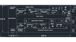 The schematic layout for an influenza vaccine production plant

