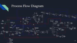 Schematic detail from Iram Rahman's senior project.